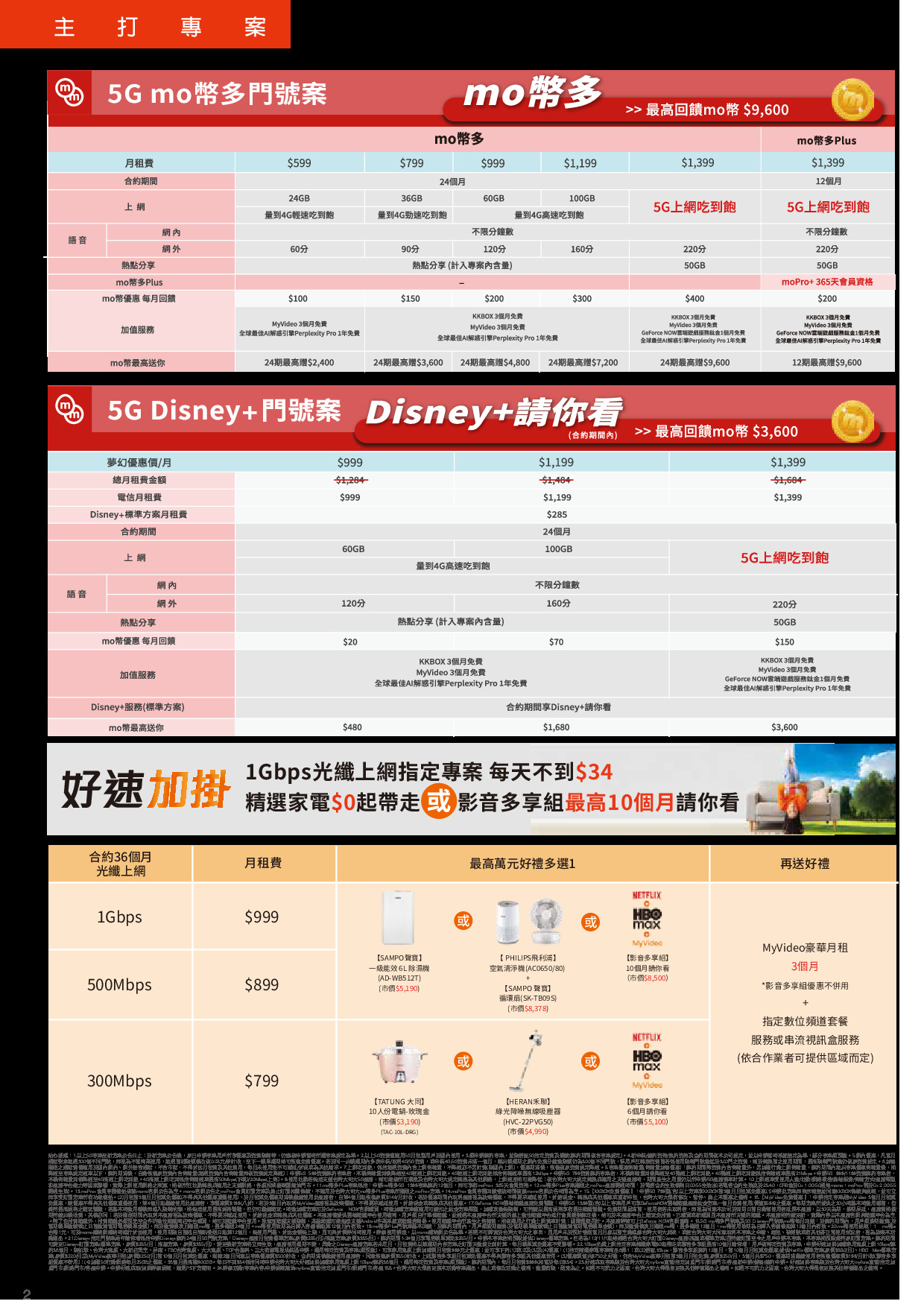 台灣大哥大 DM 第2頁 - 最新優惠資訊