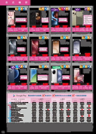 台灣大哥大 DM 第14頁