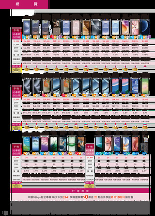 台灣大哥大 DM 第18頁