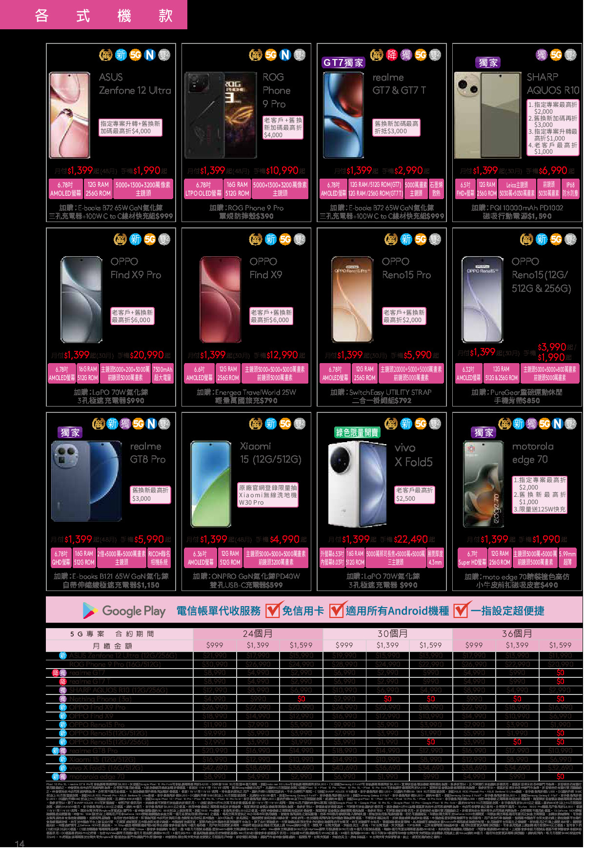 台灣大哥大 DM 第14頁 - 最新優惠資訊