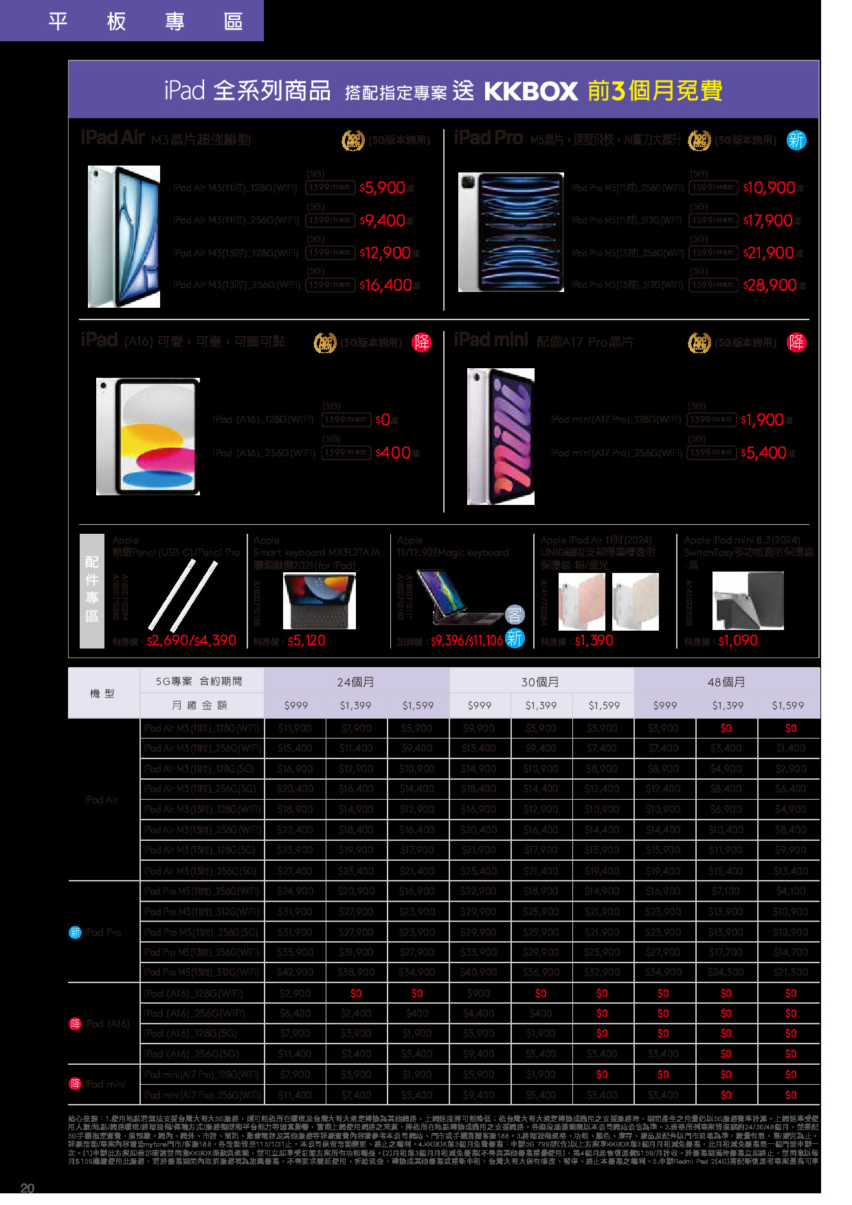 台灣大哥大 DM 第20頁 - 最新優惠資訊