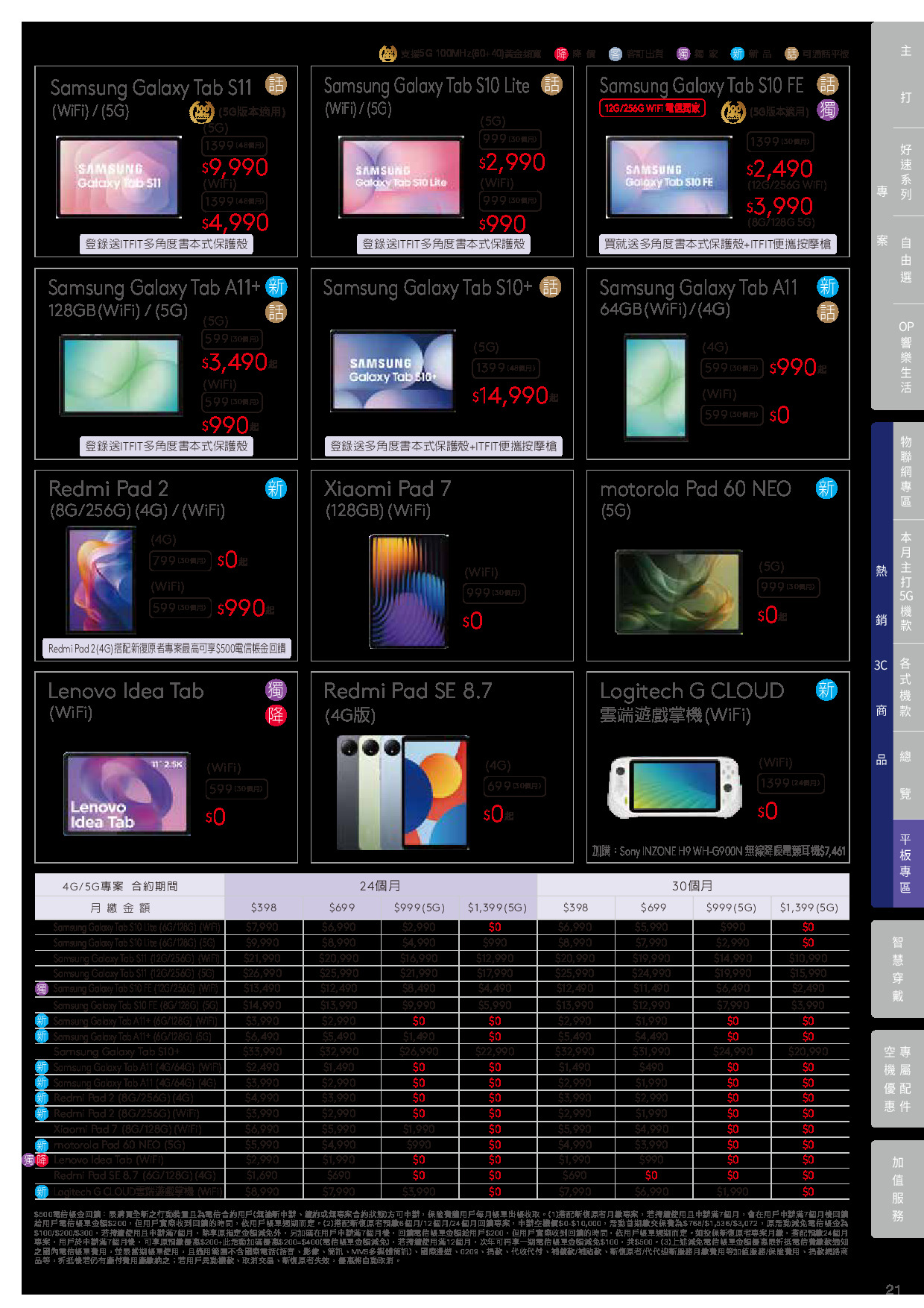 台灣大哥大 DM 第21頁 - 最新優惠資訊
