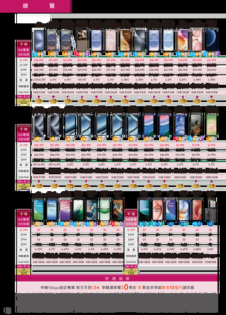 台灣大哥大 DM 第18頁