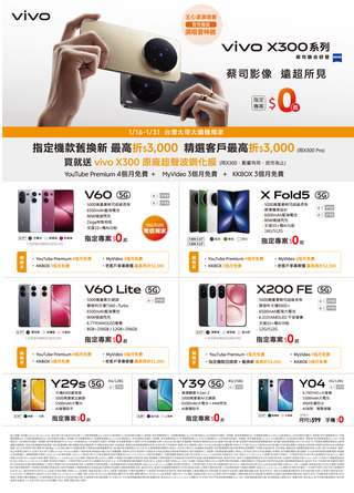 台灣大哥大 DM 第31頁