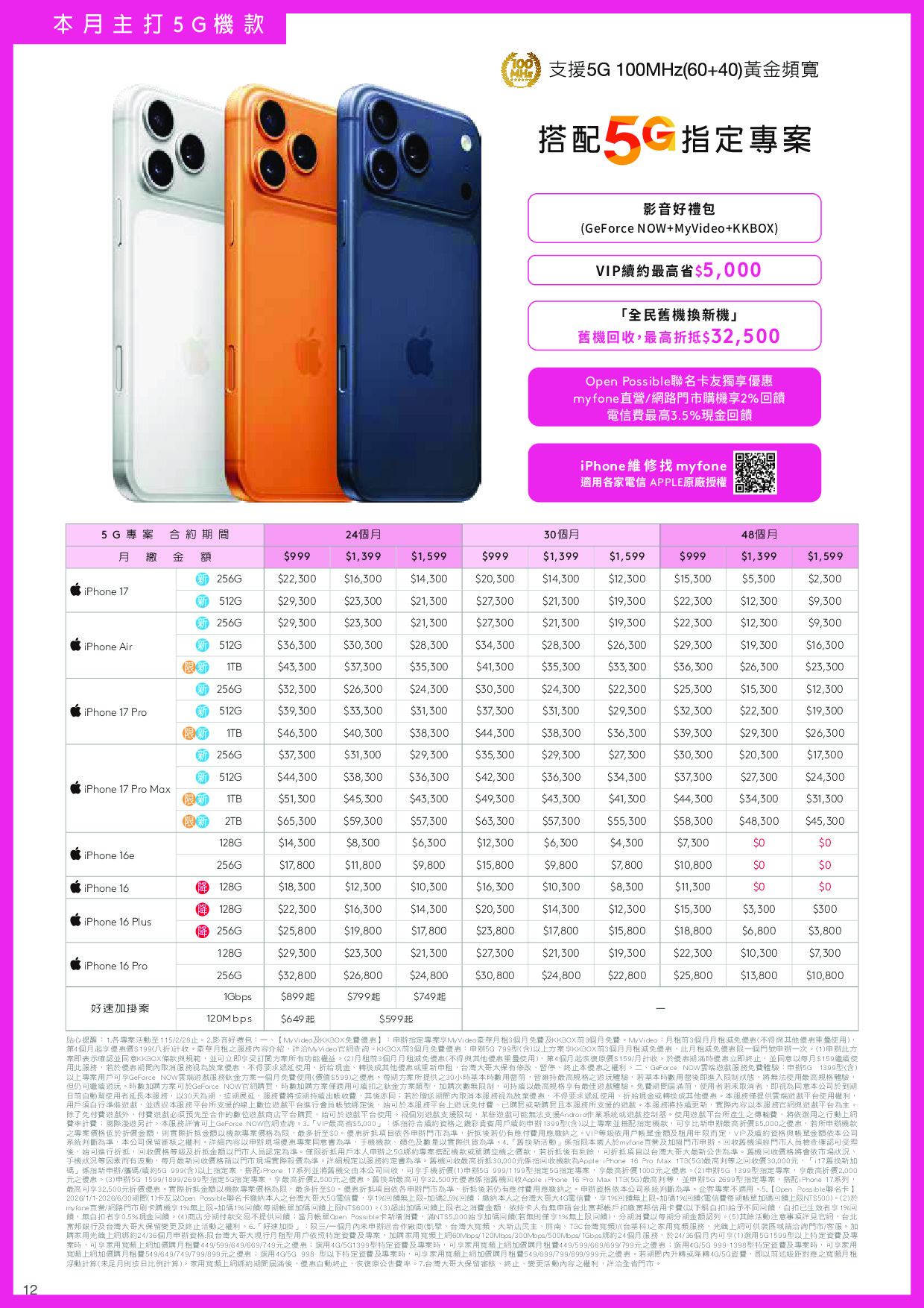 台灣大哥大 DM 第12頁 - 最新優惠資訊