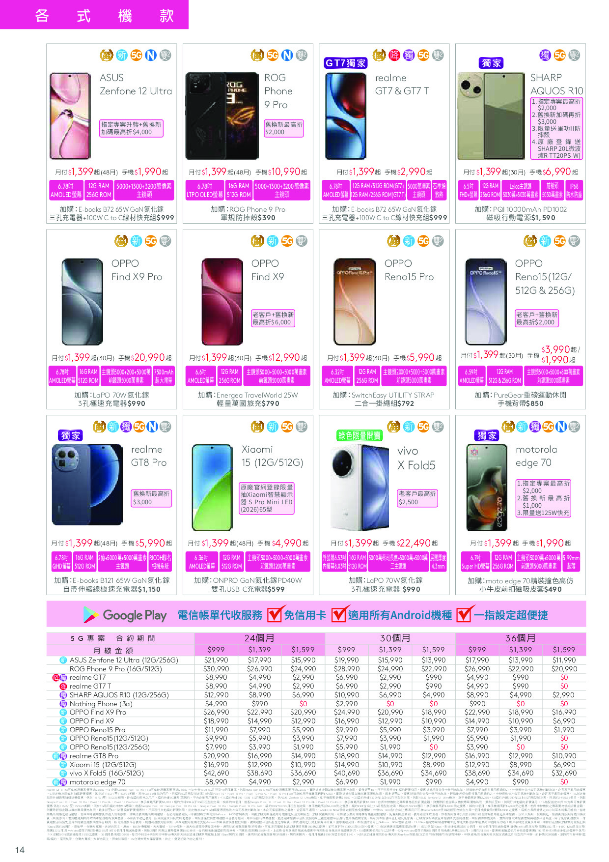 台灣大哥大 DM 第14頁 - 最新優惠資訊