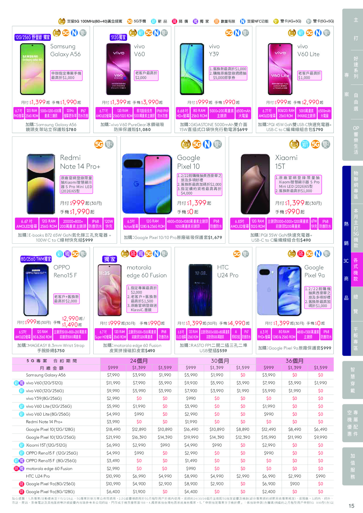 台灣大哥大 DM 第15頁 - 最新優惠資訊