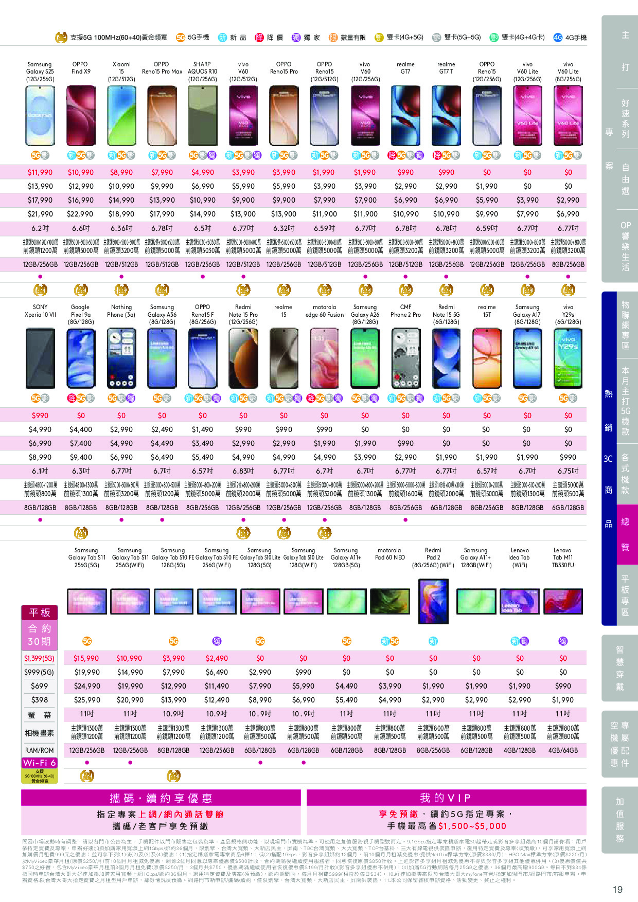 台灣大哥大 DM 第19頁 - 最新優惠資訊