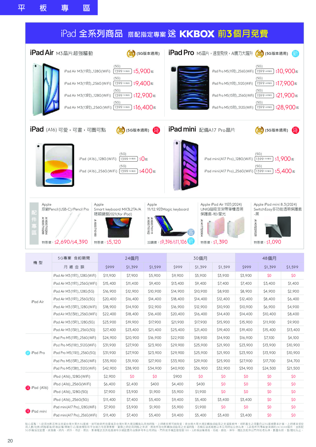 台灣大哥大 DM 第20頁 - 最新優惠資訊