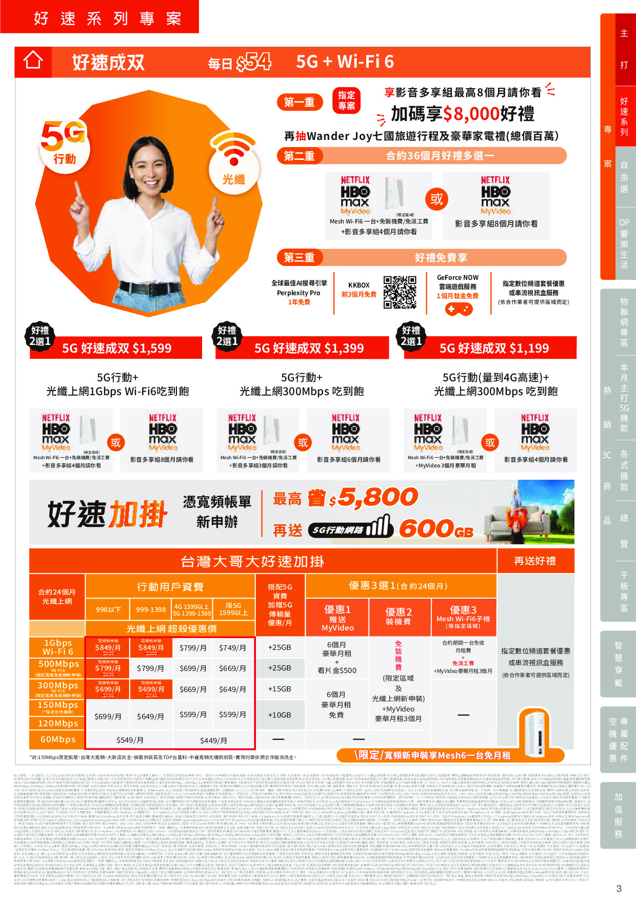 台灣大哥大 DM 第3頁 - 最新優惠資訊