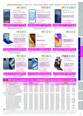 台灣大哥大 DM 第13頁