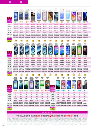 台灣大哥大 DM 第18頁