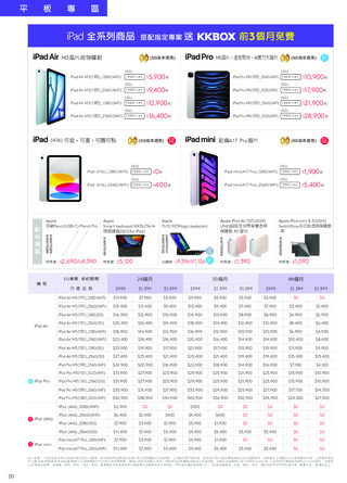 台灣大哥大 DM 第20頁