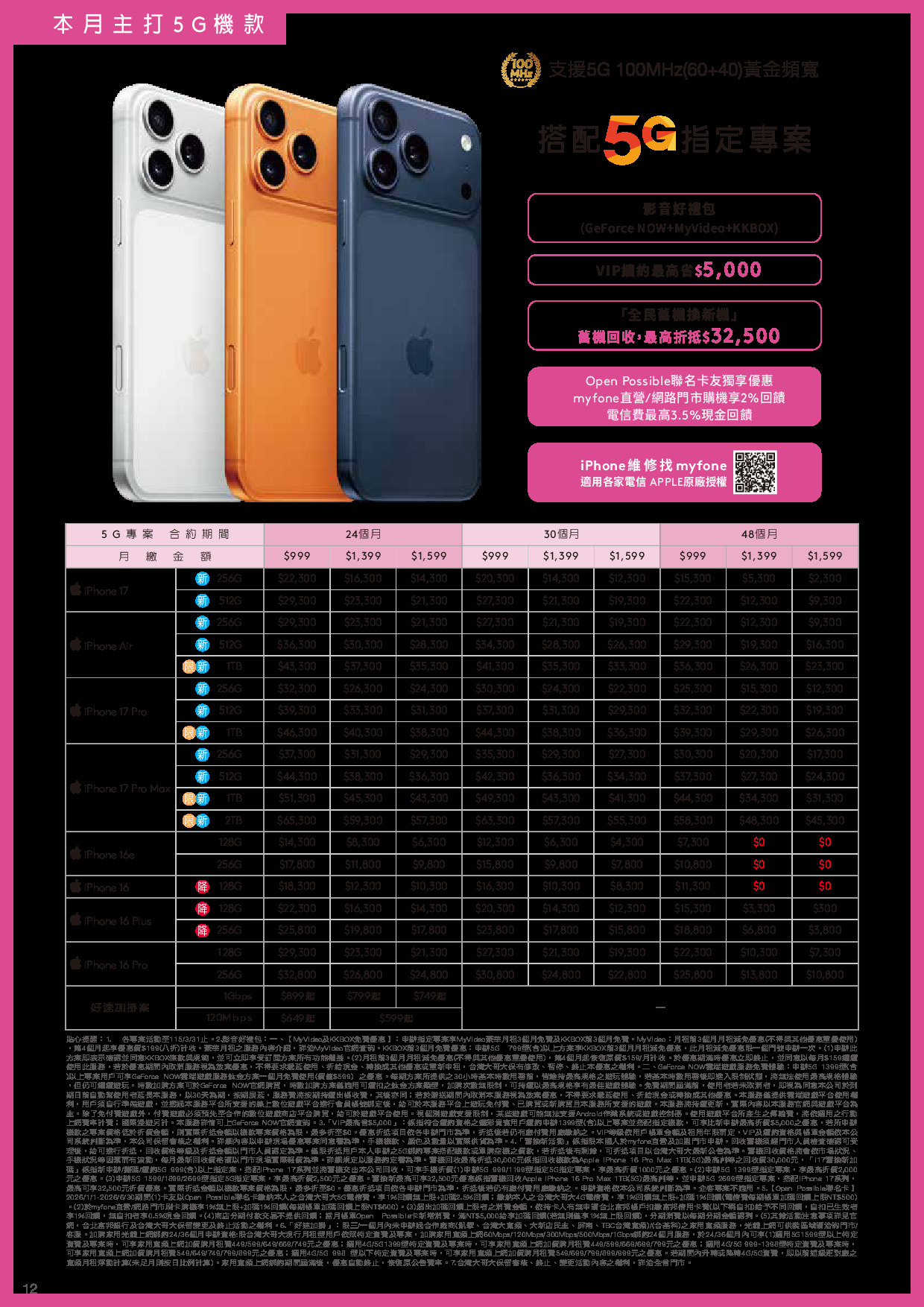台灣大哥大 DM 第12頁 - 最新優惠資訊
