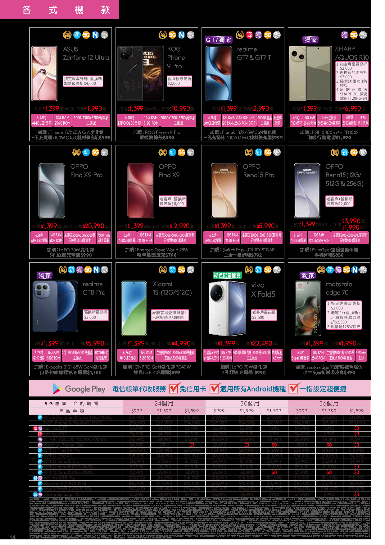 台灣大哥大 DM 第14頁 - 最新優惠資訊