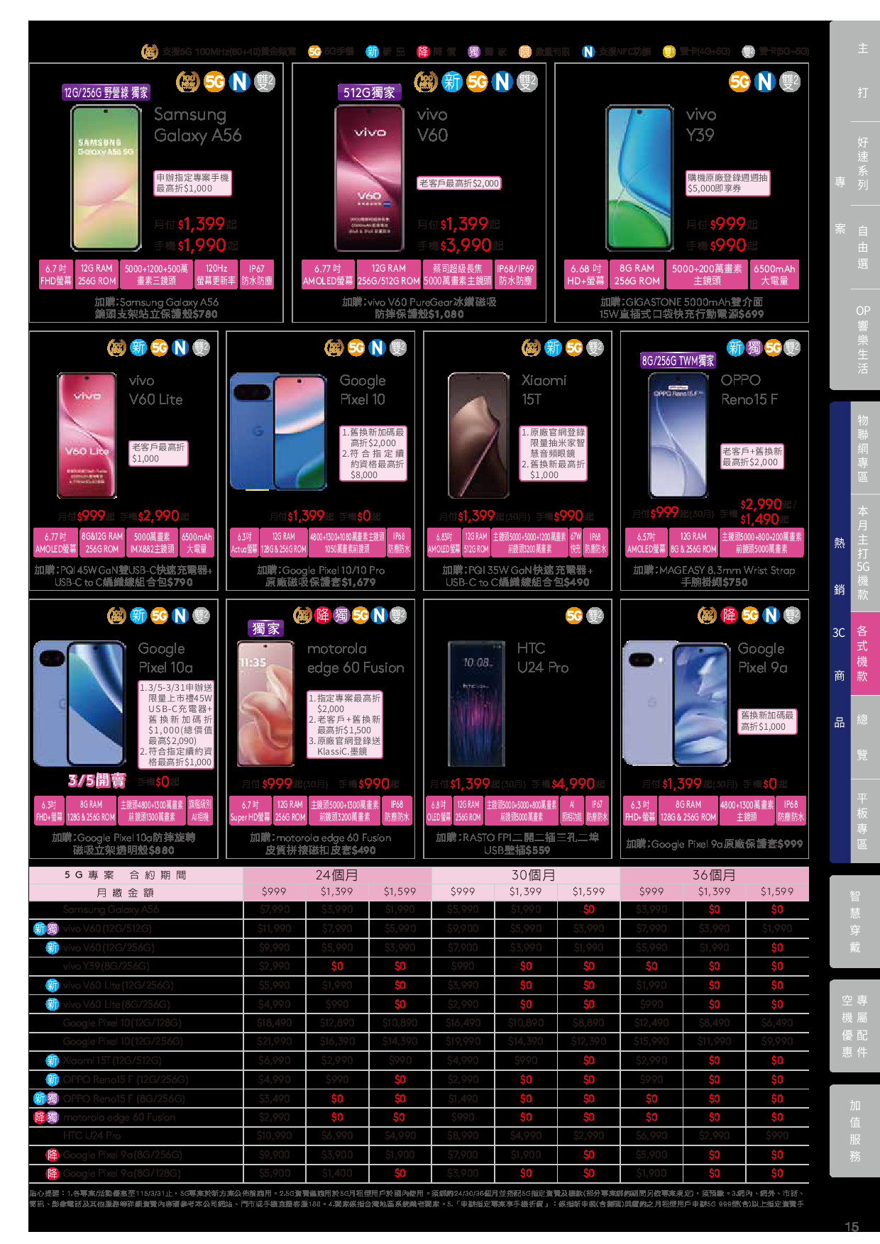 台灣大哥大 DM 第15頁 - 最新優惠資訊