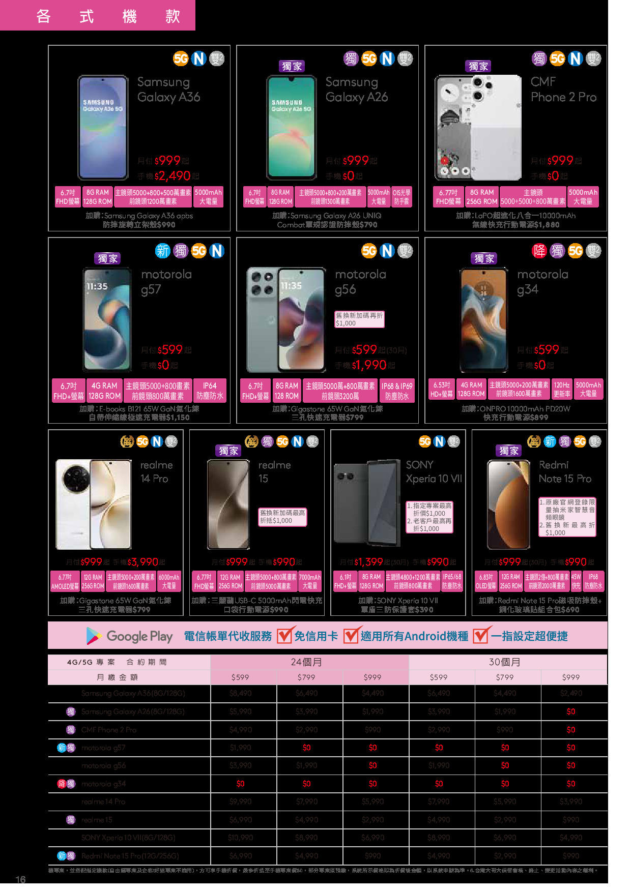 台灣大哥大 DM 第16頁 - 最新優惠資訊