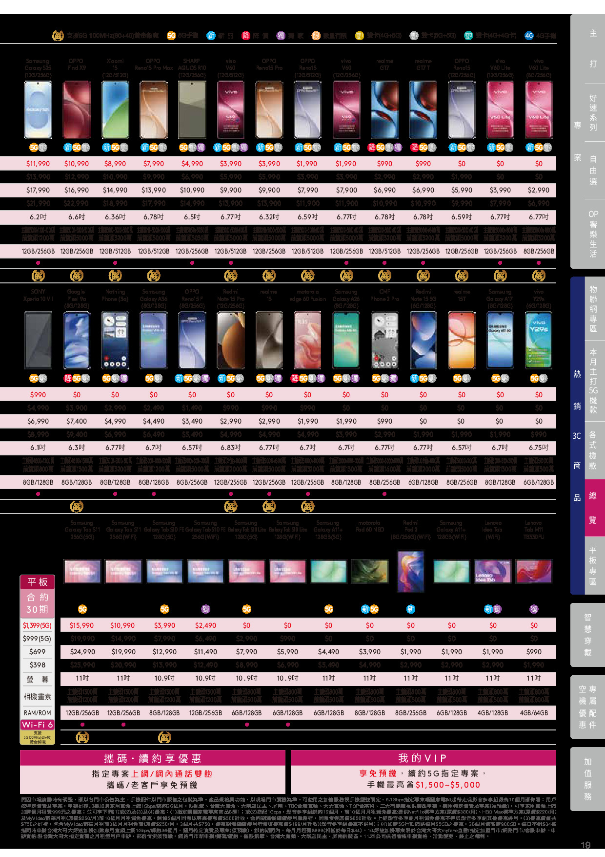 台灣大哥大 DM 第19頁 - 最新優惠資訊