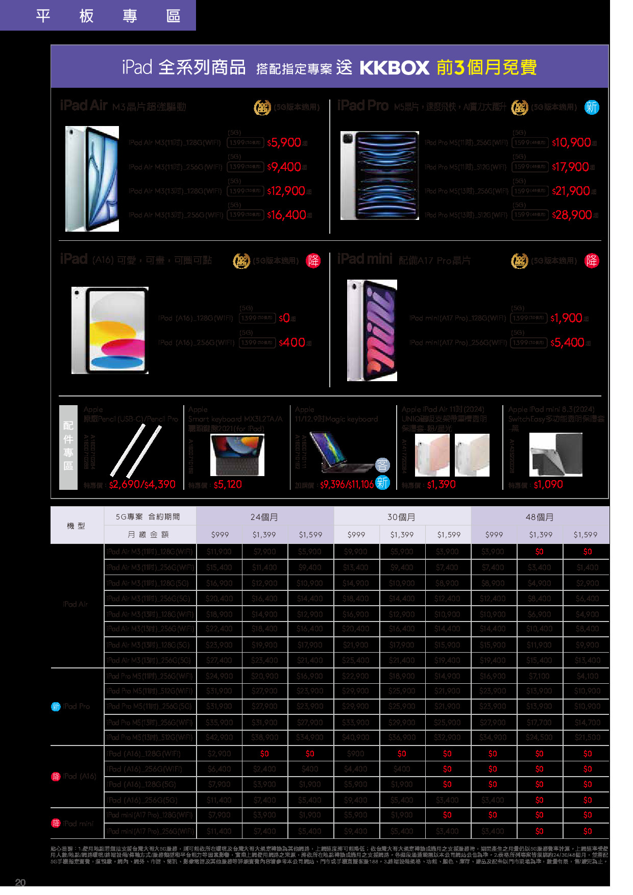 台灣大哥大 DM 第20頁 - 最新優惠資訊