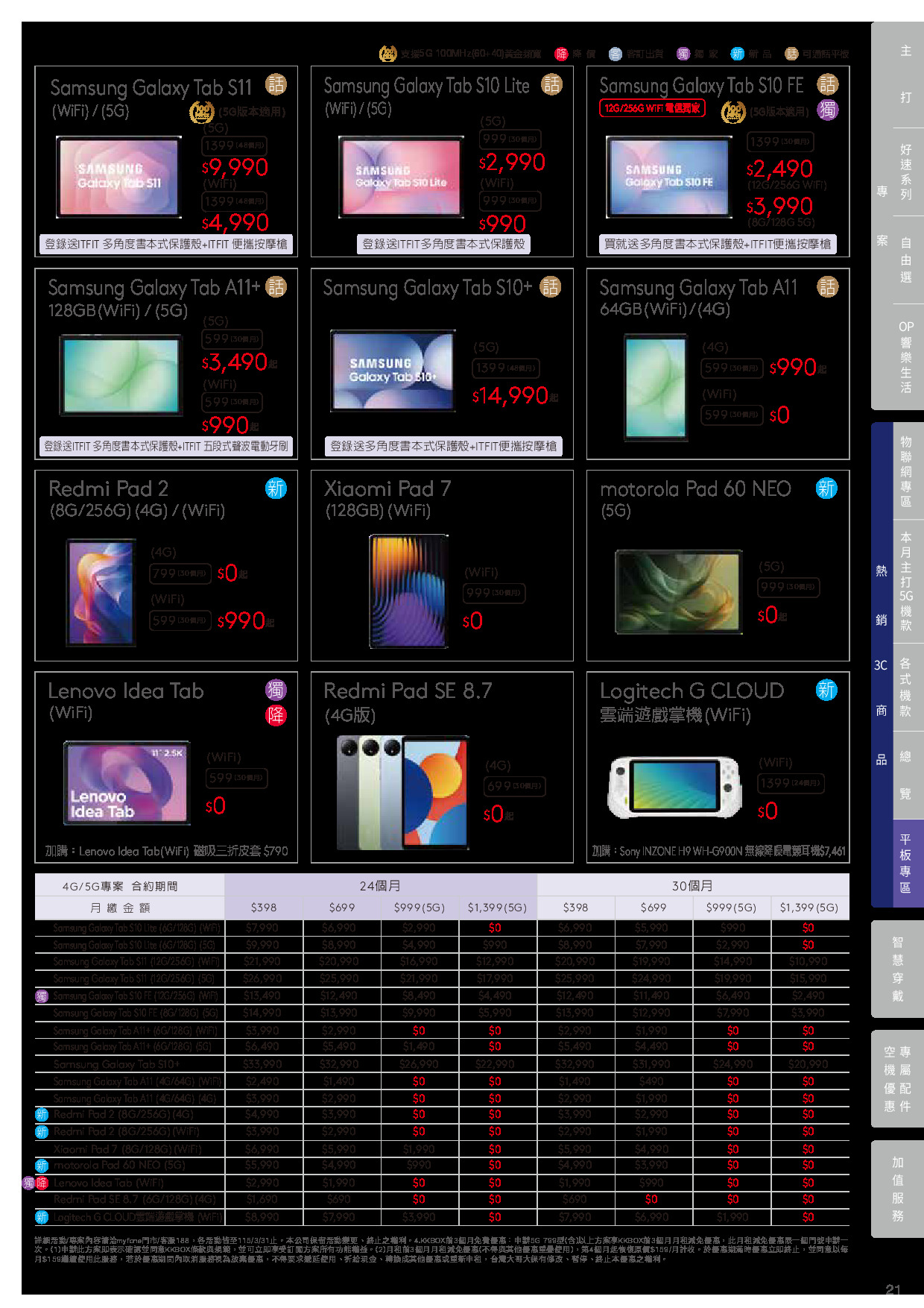 台灣大哥大 DM 第21頁 - 最新優惠資訊