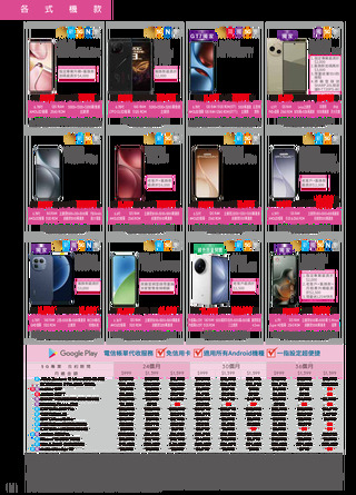 台灣大哥大 DM 第14頁