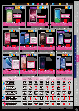 台灣大哥大 DM 第15頁