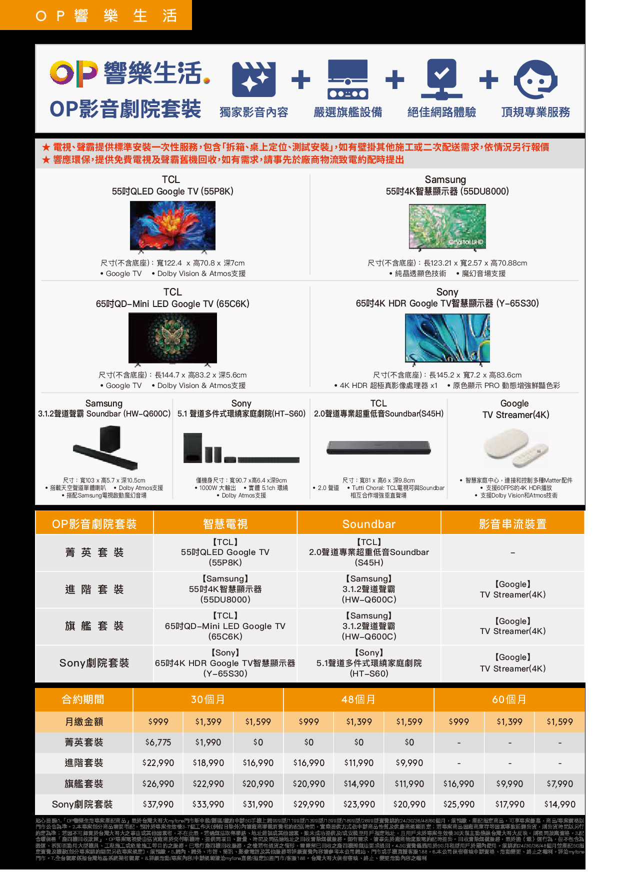 台灣大哥大 DM 第10頁 - 最新優惠資訊