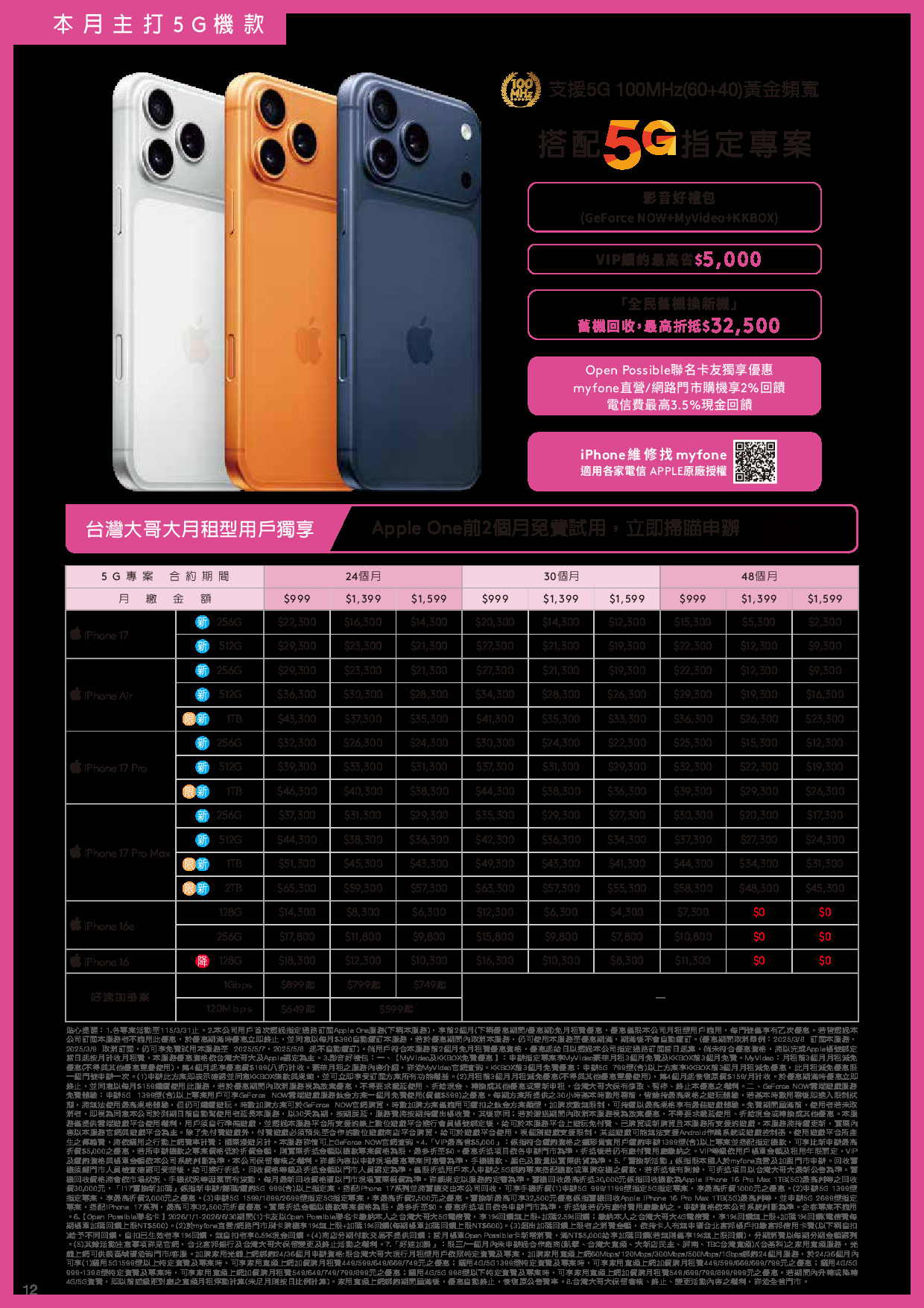 台灣大哥大 DM 第12頁 - 最新優惠資訊