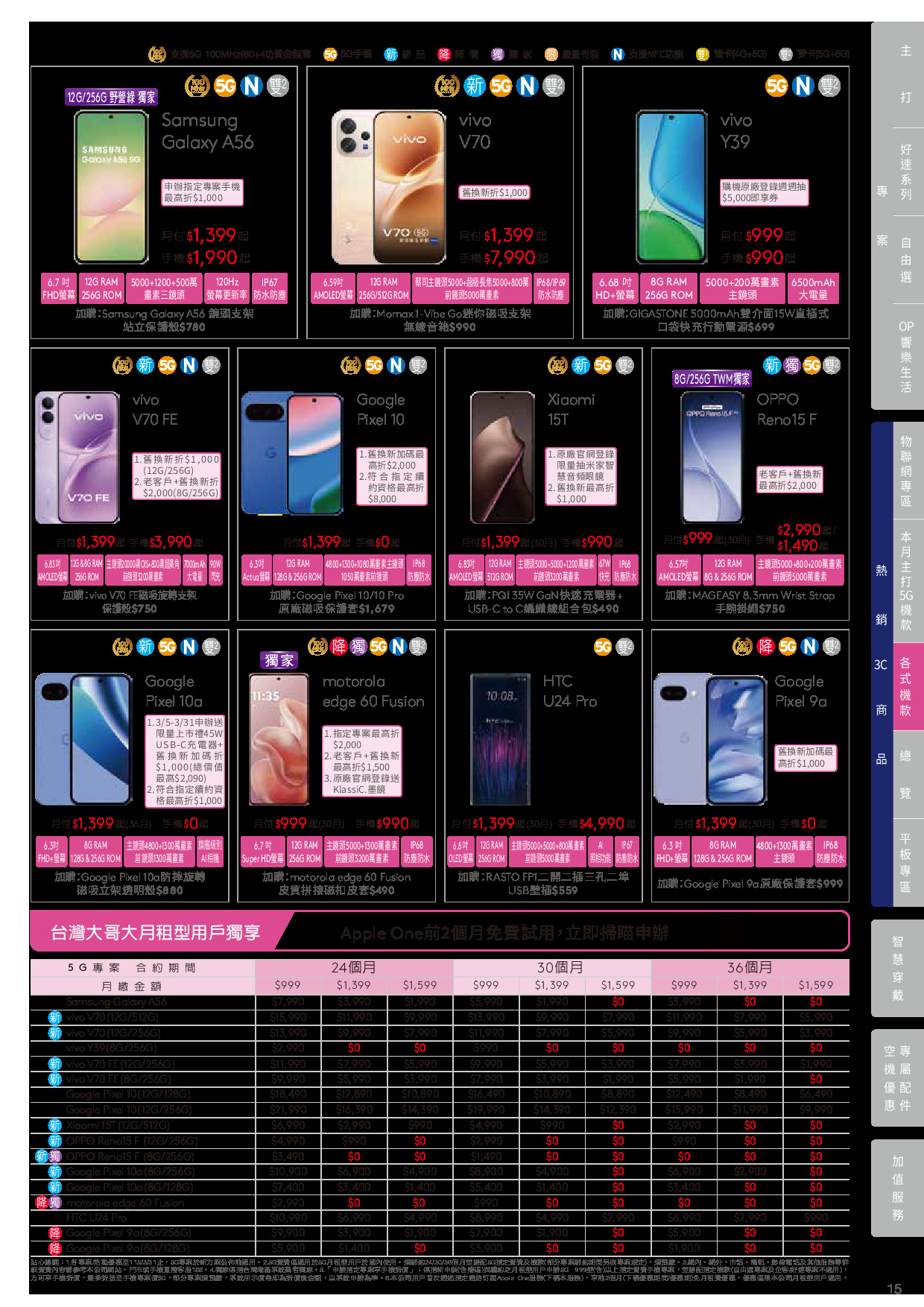 台灣大哥大 DM 第15頁 - 最新優惠資訊