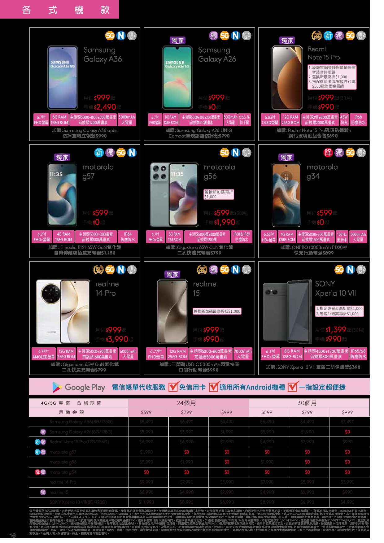 台灣大哥大 DM 第16頁 - 最新優惠資訊