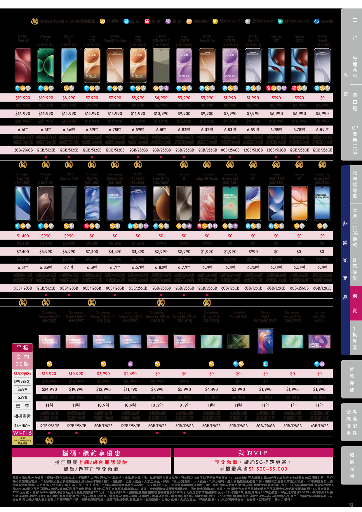 台灣大哥大 DM 第19頁 - 最新優惠資訊