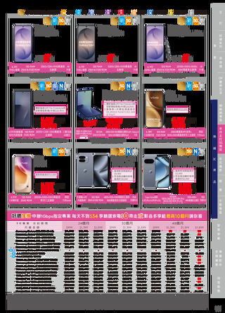 台灣大哥大 DM 第13頁