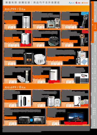 台灣大哥大 DM 第7頁