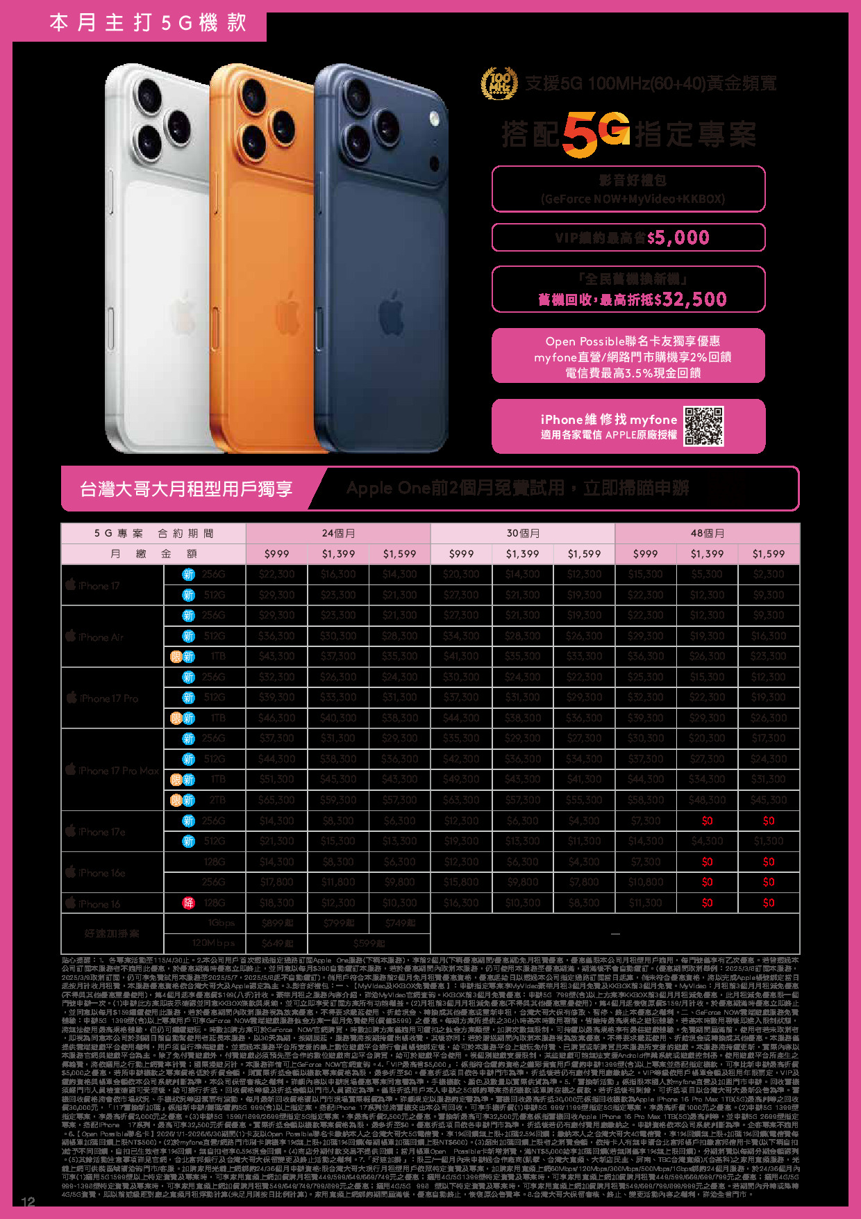 台灣大哥大 DM 第12頁 - 最新優惠資訊