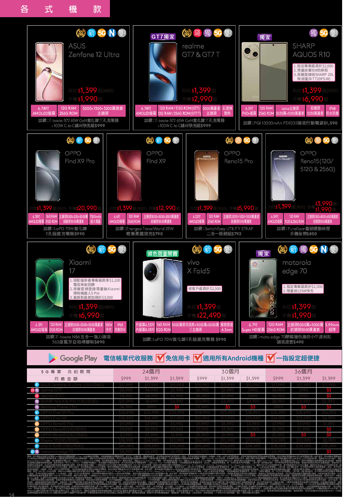 台灣大哥大 DM 第14頁 - 最新優惠資訊