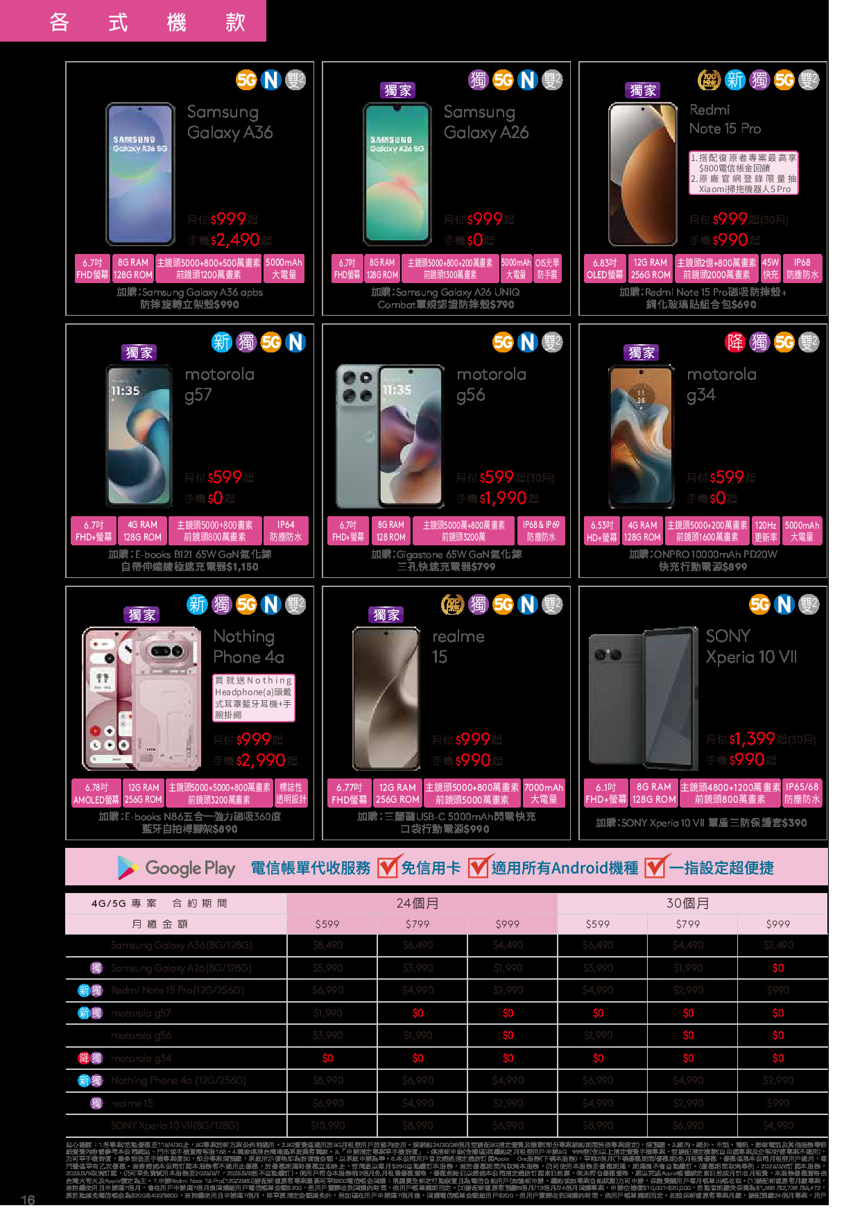 台灣大哥大 DM 第16頁 - 最新優惠資訊