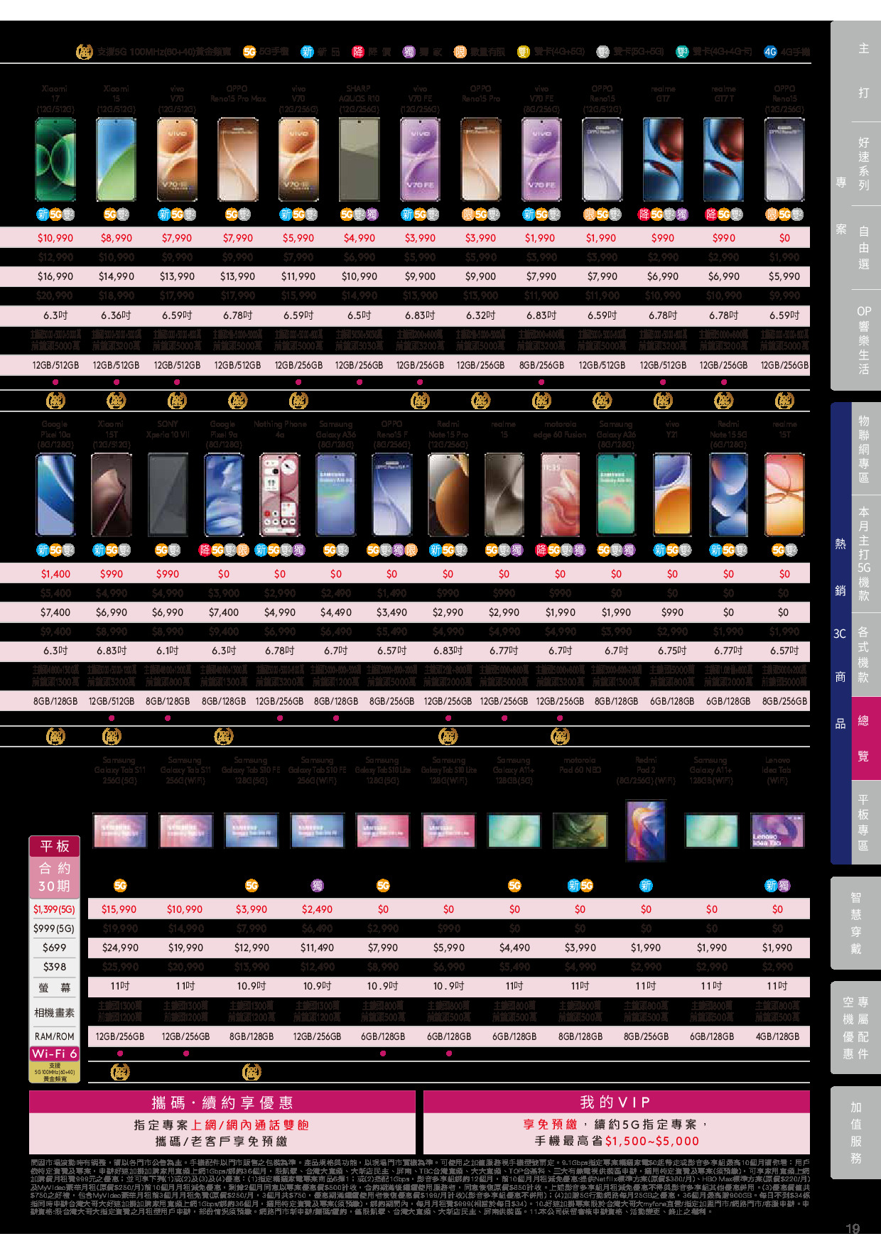 台灣大哥大 DM 第19頁 - 最新優惠資訊