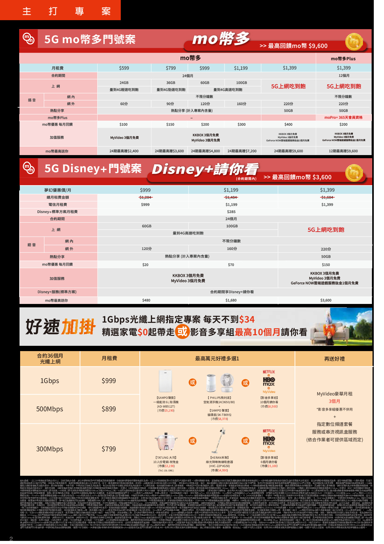 台灣大哥大 DM 第2頁 - 最新優惠資訊