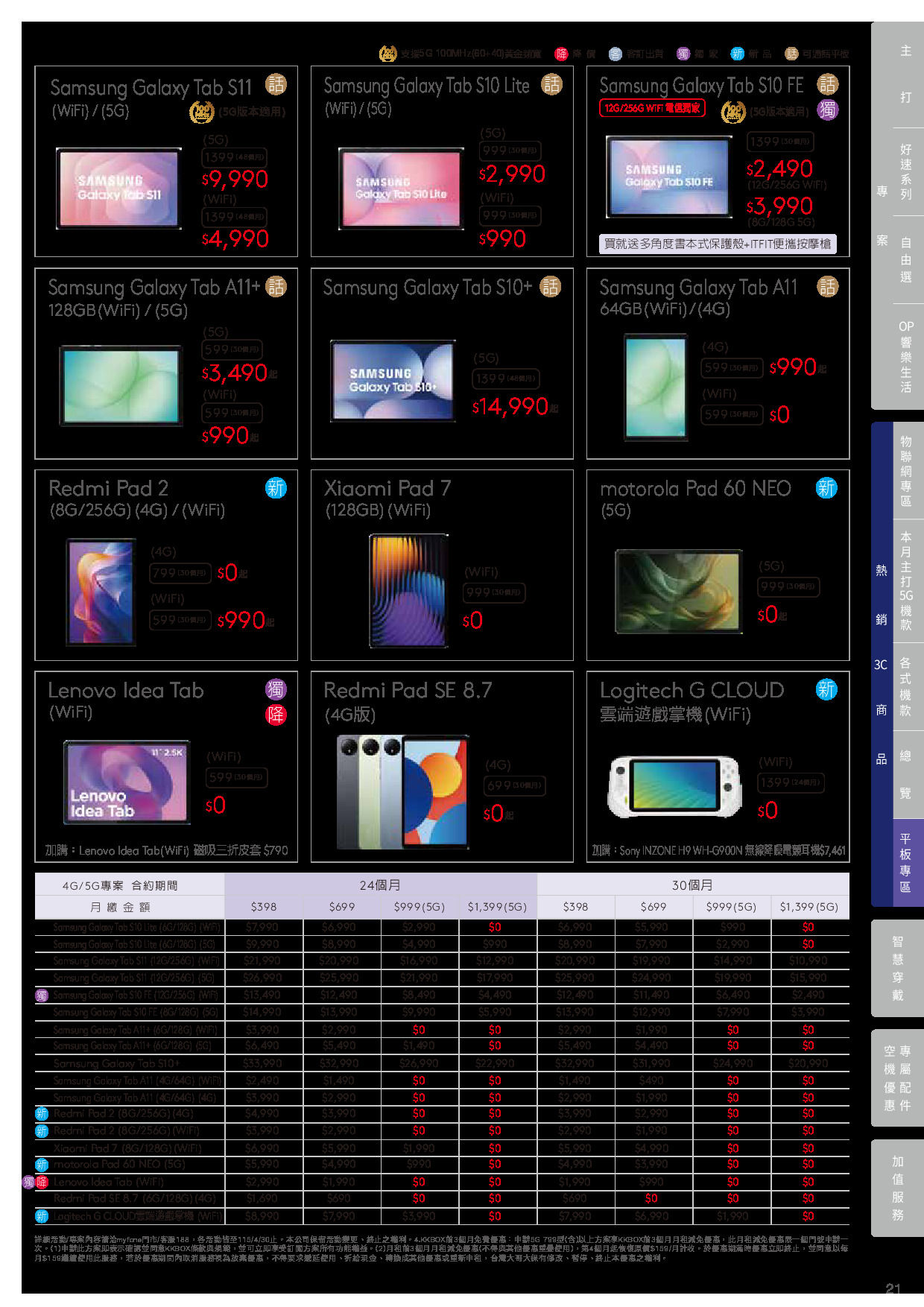 台灣大哥大 DM 第21頁 - 最新優惠資訊