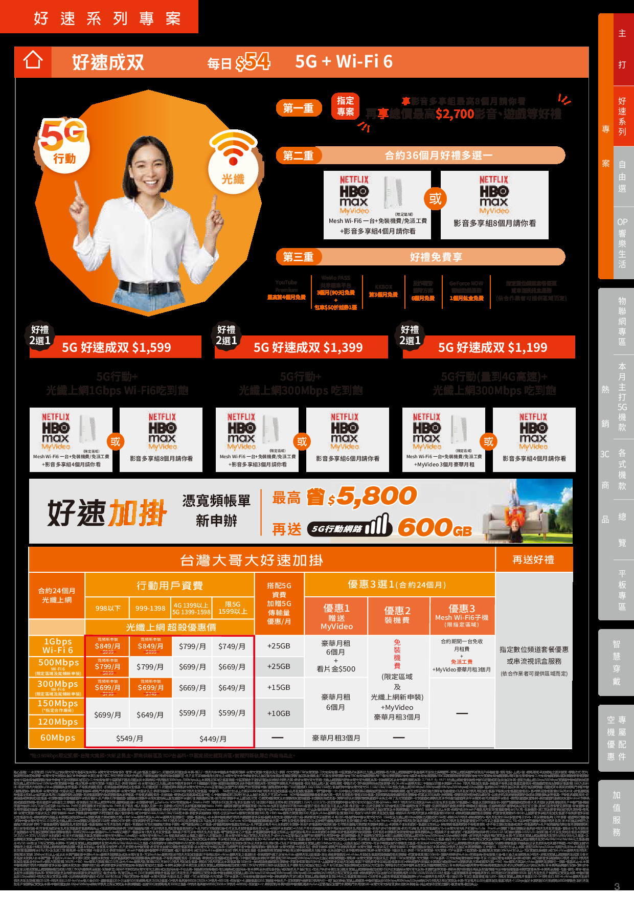 台灣大哥大 DM 第3頁 - 最新優惠資訊