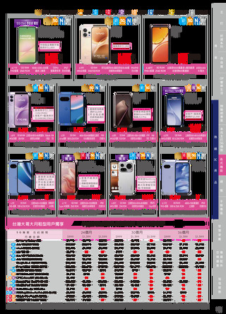 台灣大哥大 DM 第15頁