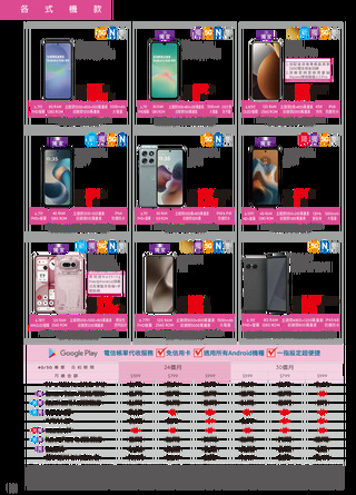 台灣大哥大 DM 第16頁