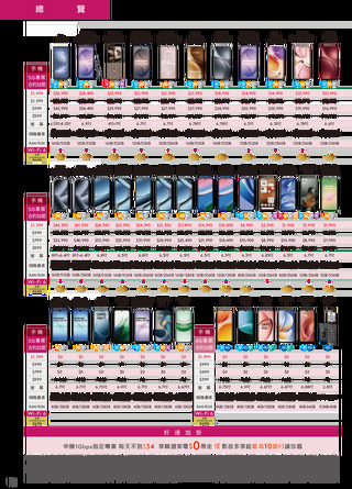 台灣大哥大 DM 第18頁