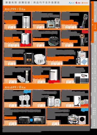 台灣大哥大 DM 第7頁