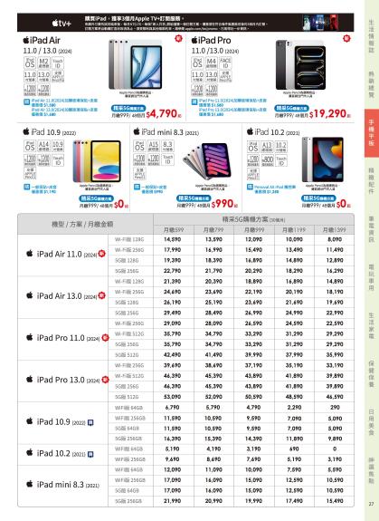 神腦 DM 第27頁