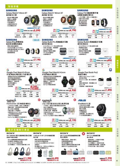 神腦 DM 第35頁