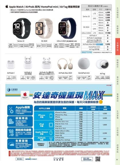 神腦 DM 第25頁