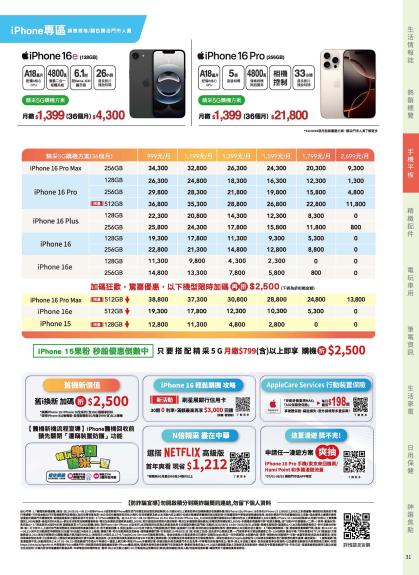 神腦 DM 第31頁