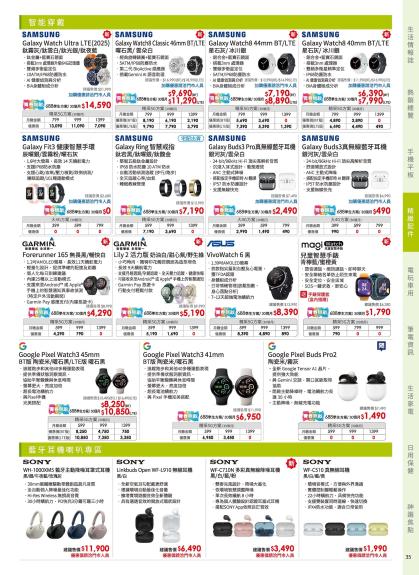 神腦 DM 第35頁