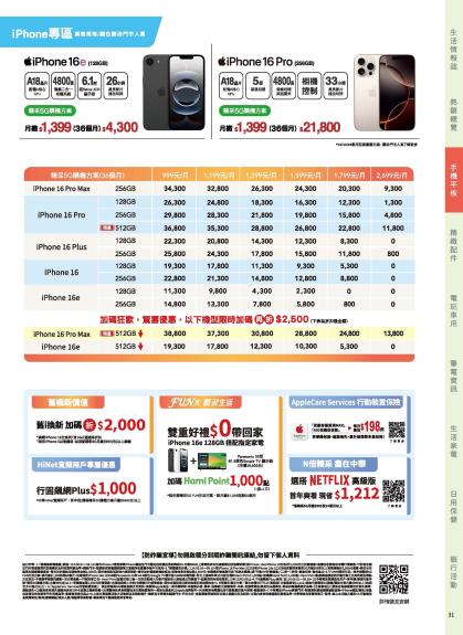 神腦 DM 第31頁
